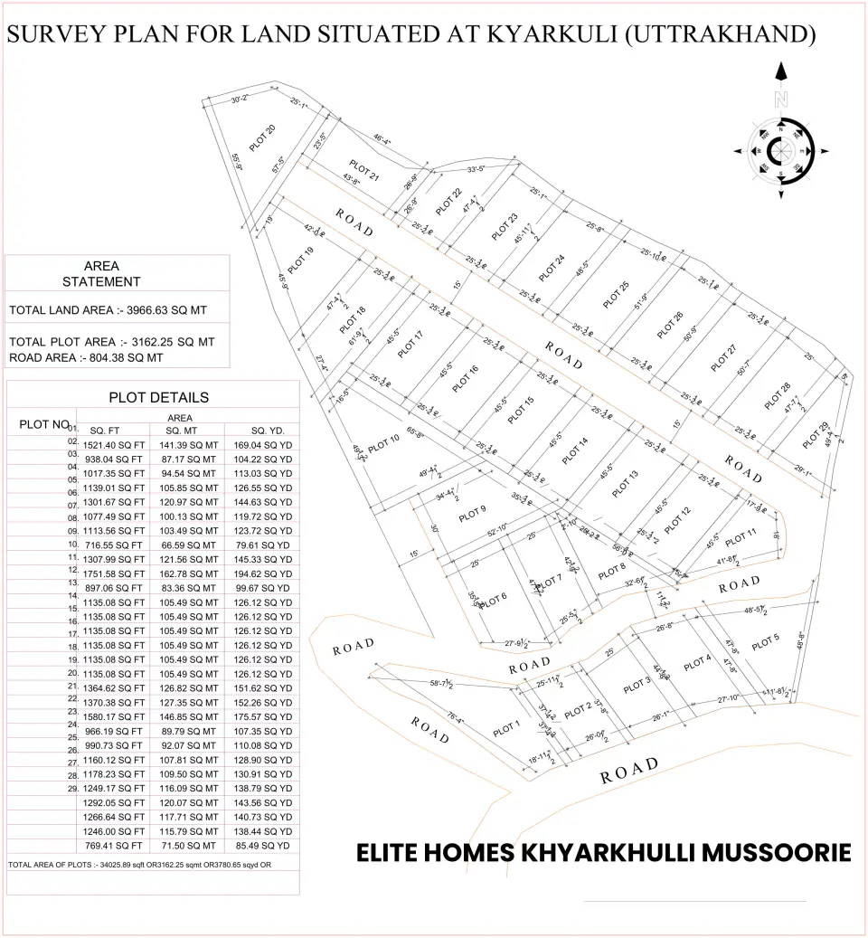 Elite Homes survey plan with the 29-plot schedule