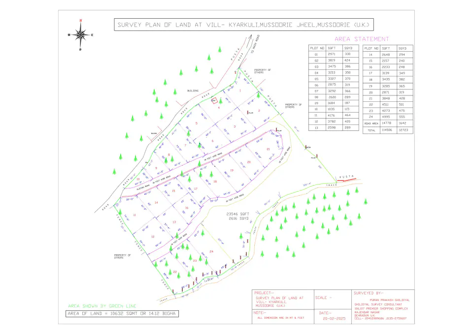 Sterling Heights survey plan with plot schedule